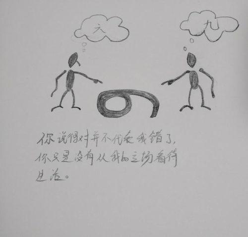 对立面,对立面下的和谐交响